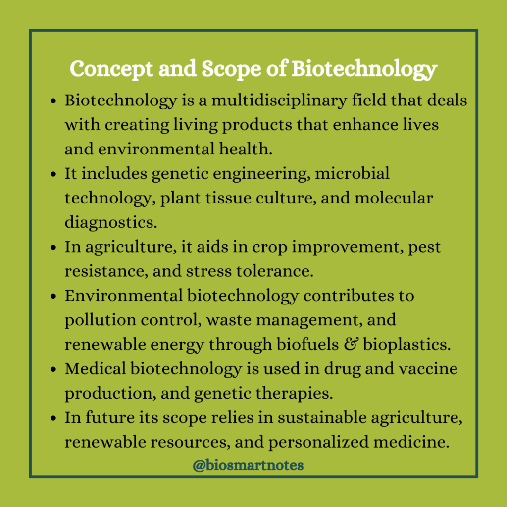 scope of biotechnology